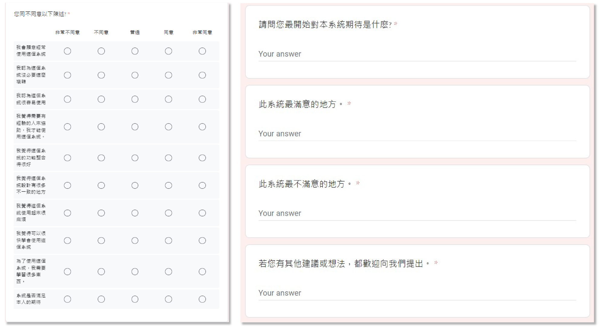user experience